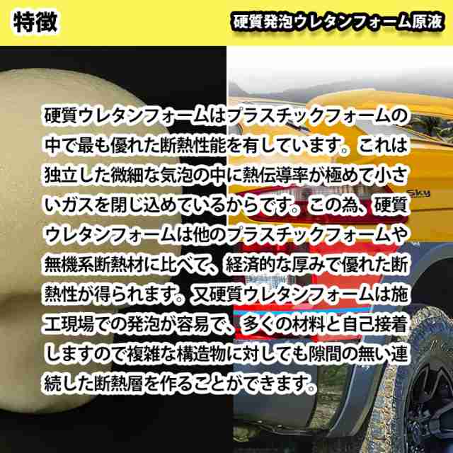 12周年記念イベントが PROST 硬質発泡ウレタンフォーム原液 10倍 8kgセット