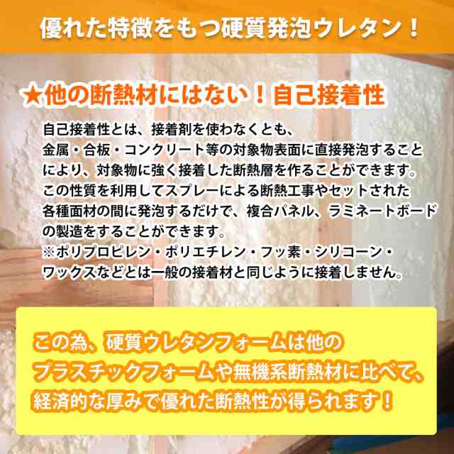 送料無料!PROST 硬質発泡ウレタンフォーム原液 40倍 8kgセット/発泡