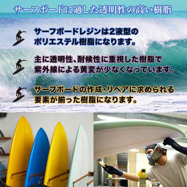 送料無料!PROST サーフボードレジン 20kg (ノンパラ) 硬化剤 パラフィン付きセット/サーフィン 補修 サーフボード 樹脂の通販はau  PAY マーケット PROST株式会社 au PAY マーケット－通販サイト