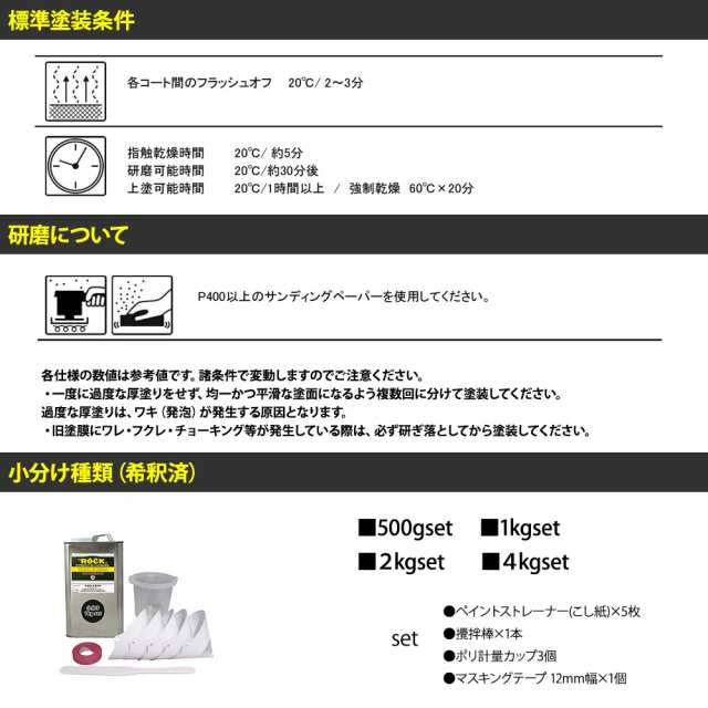 ロックラッカープラサフプラチナムグレー 1液型 1kg(希釈済み) 道具セット付/ロックペイント プラサフ プラチナムグレー 塗料の通販はau PAY  マーケット PROST株式会社 au PAY マーケット－通販サイト