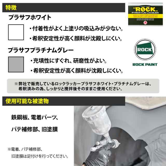 ロックペイント 029-0105 ロックラッカー プラサフホワイト 18kg - 2