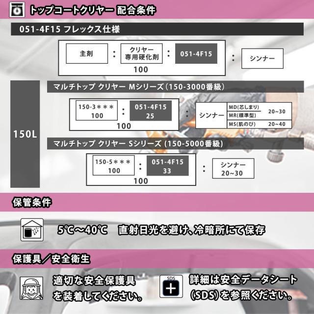 エコマルチハードナーフレックス 450g/小分け ロックペイント プラサフ 硬化剤 塗料 塗装 柔軟性の通販は