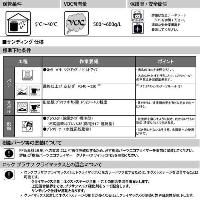 ロックプラサフネクストステージ ミディアムグレー 4kg/ロックペイント