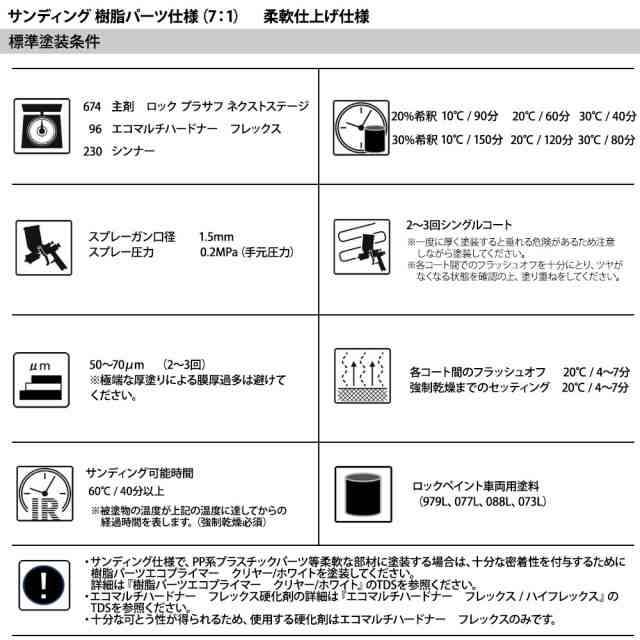 ロックプラサフネクストステージ ミディアムグレー 4kg/ロックペイント