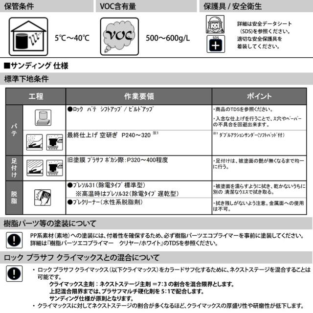 ロックプラサフネクストステージ プラスチック仕様 ホワイト 2kgセット
