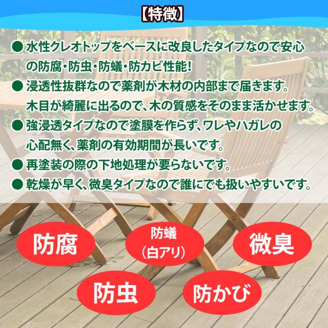 送料無料!水性 木材防腐・防虫保護ペイント 16L/水性 防虫 防腐 防かび 防蟻 微臭_3