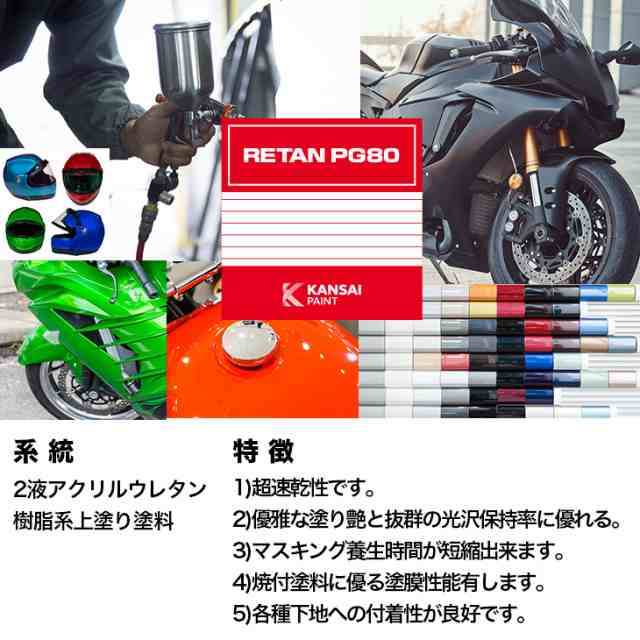 関西ペイント PG80 調色 カワサキ SUZUKI 470 (バイク色) BLAZING