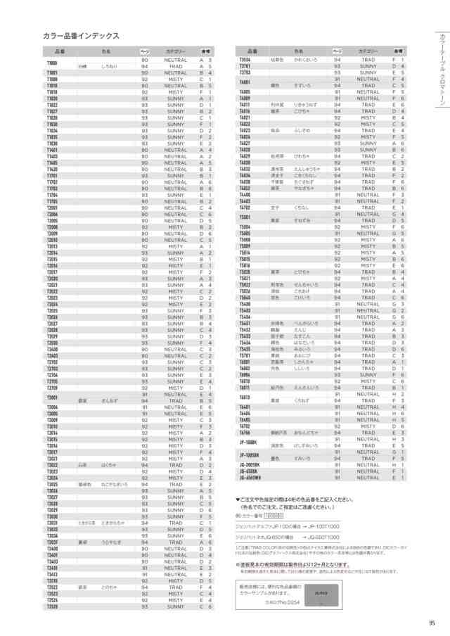 送料無料！ジョリパットアルファ JP100 20kg 【メーカー直送便/代引不可】アイカ工業 外装用 塗料｜au PAY マーケット