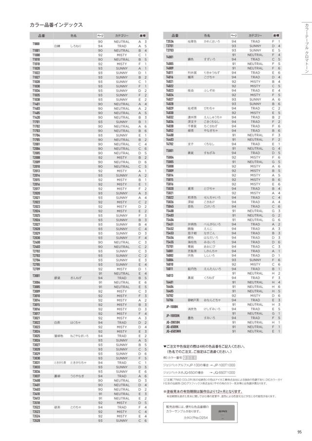 ジョリパットネオインフィニティ JQ620 20kg 【メーカー直送便/代引不可】アイカ工業 外装用 塗料_7