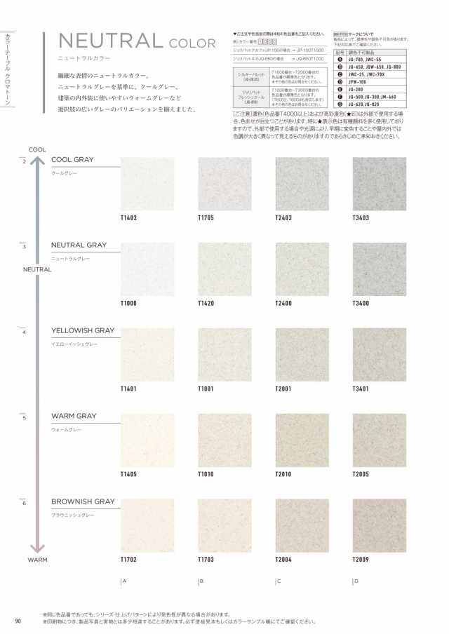 ジョリパット不燃 JQ200 特注色 (JQ-200SBK) 20kg 【メーカー直送便/代引不可】アイカ工業 外装用 塗料｜au PAY マーケット