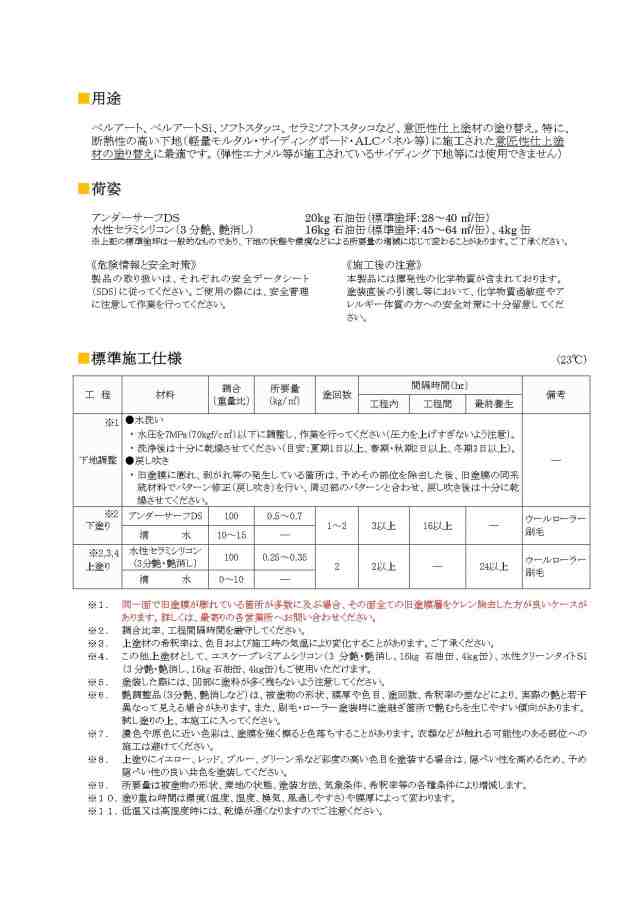 エスケー化研 アンダーサーフDS 20kg エスケー化研 塗料 下地調整塗材 エスケーの通販はau PAY マーケット PROST株式会社  au PAY マーケット－通販サイト