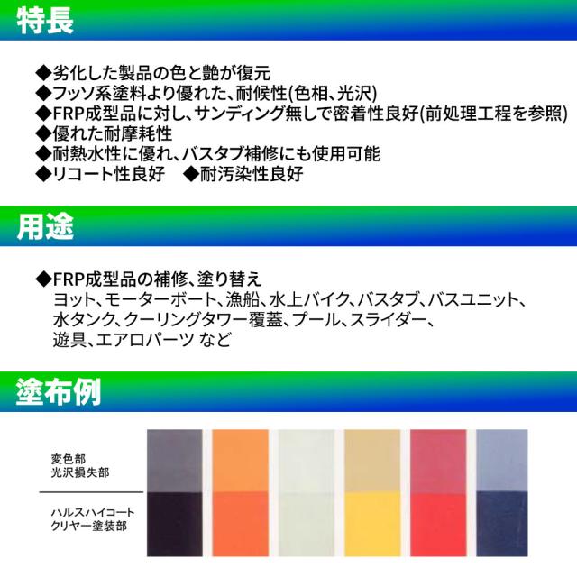 ハルスハイコート 硬化剤セット 3.3kg / 小分け FRP FRP補修 船_2