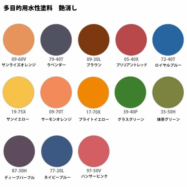 ペンキ 多目的用 水性塗料 つや消し ファインペイントシリコン ペンキ 多目的用 水性塗料 つや消し ファインペイントシリコン