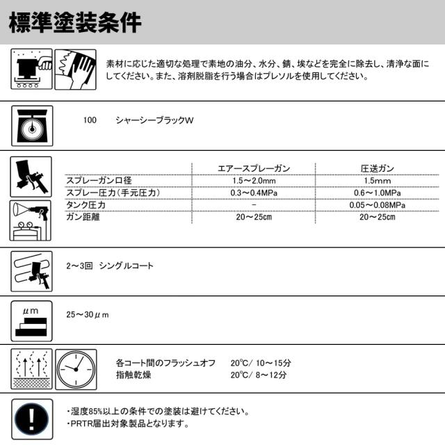 シャーシーブラックW 14kg / ロックペイント シャーシーブラックW シャーシー用塗料_4
