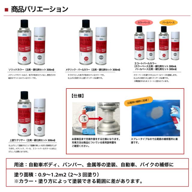 PROST’s ウレタン純正色 2液型スプレー ゼネラルモータース 86/379E CRIMSON PEARL 300ml_4