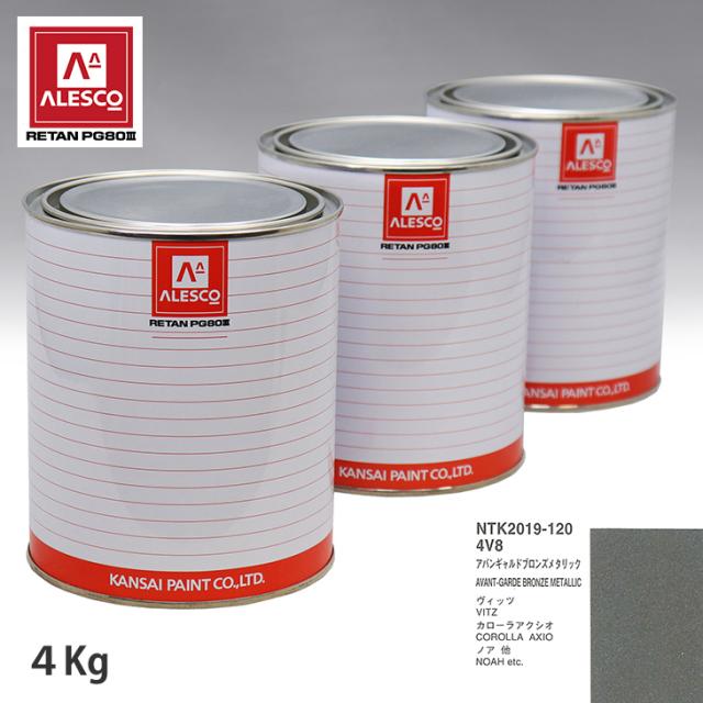 関西ペイント PG80 調色 トヨタ 4V8 アバンギャルドブロンズメタリック 4kg（原液）の通販は