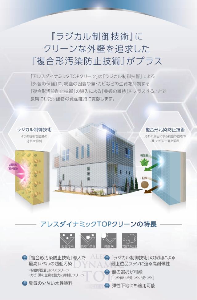 関西ペイント アレスダイナミックTOPクリーン KP標準色/白 つや