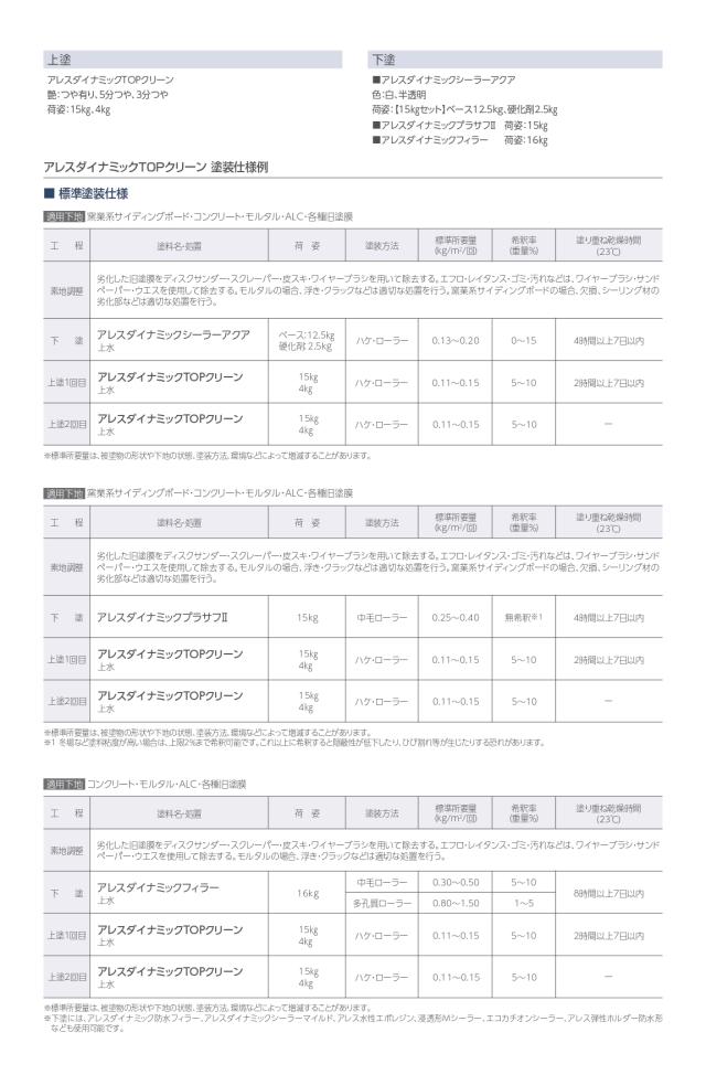 関西ペイント アレスダイナミックTOPクリーン KP標準色/白 つやあり 15kg【メーカー直送便/代引不可】外壁用 塗料 外装_7
