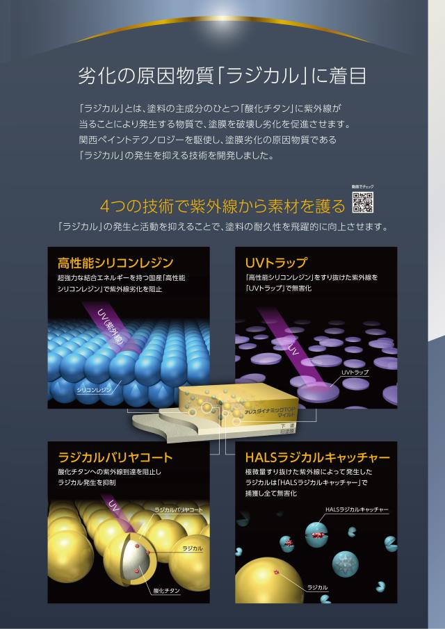 関西ペイント アレスダイナミックTOPマイルド KP標準色/白 つやあり 15kg【メーカー直送便/代引不可】外壁用 塗料_3