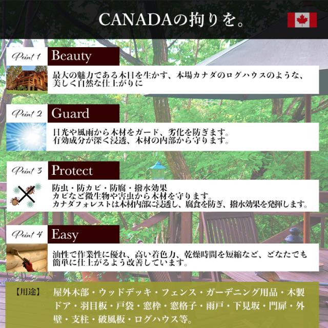 CANADAの本物。 カナダフォレスト 　16L 全9色　木材保護着色塗料　塗料 木部用 防虫 防腐 防カビ_4
