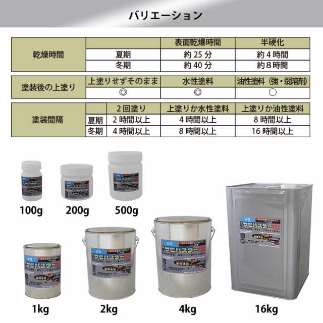 国産 水性 錆転換塗料 ブラック 超絶さびバスターPro 500g/水性塗料 サビ止め 1液 サビ転換 錆転換 ホールド 錆止めの通販はau PAY  マーケット PROST株式会社 au PAY マーケット－通販サイト