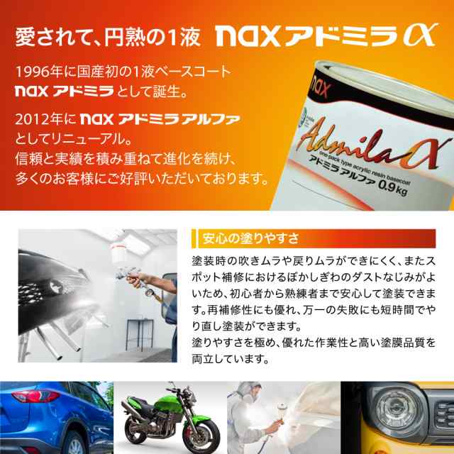 naxアドミラ アルファ 280補正用クリヤー 4L/日本ペイント クリヤー 