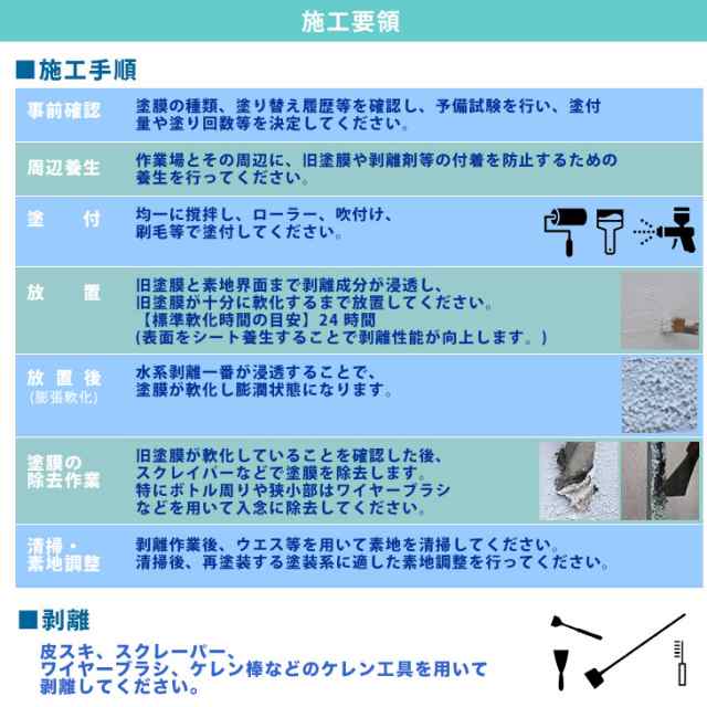 水系 剥離剤 環境対応型 「水系 剥離一番」 2kg/リムーバー ウレタン塗料 外壁 超 強力 塗料 水性の通販はau PAY マーケット -  PROST株式会社