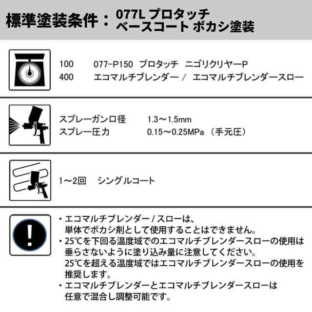 エコマルチブレンダー 051-4F11/エコマルチブレンダースロー 051-4F41 各2L 小分け ロックペイント ボカシ剤 ぼかし 塗料  処理剤の通販はau PAY マーケット PROST株式会社 au PAY マーケット－通販サイト