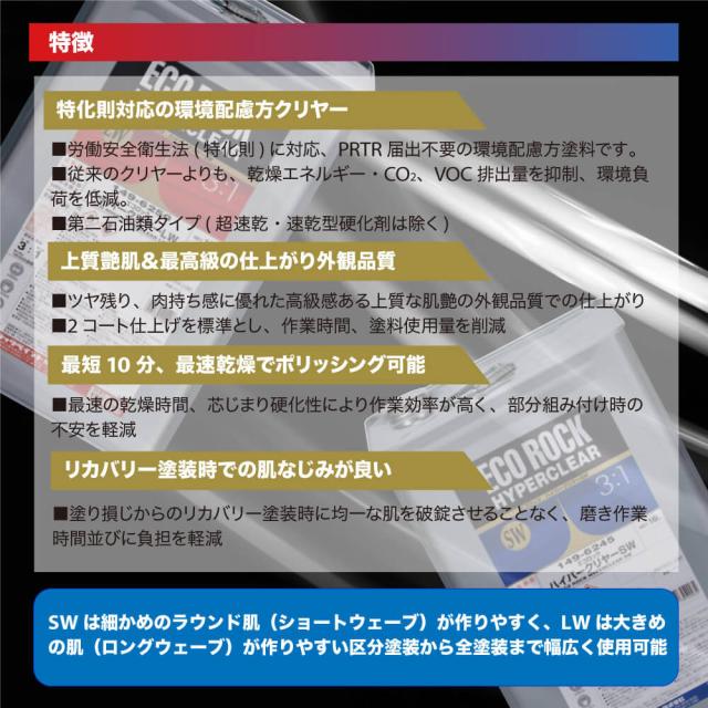 エコロック ハイパークリヤー LW 16L/ロックペイント クリヤー 塗料