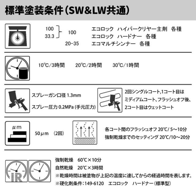 エコロックハイパークリヤーSW 16L 硬化剤（遅乾型）4kgセット 硬化剤