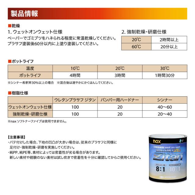 日本ペイント プロV1グレー ウレタンプラサフ 4㎏・ハードナー0.8