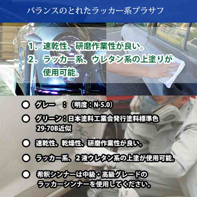 関西ペイント １液プラサフ 希釈済 グレー 4kg 自動車用ウレタン塗料 カンペ ウレタン 塗料 サフェーサーの通販はau Pay マーケット Prost株式会社