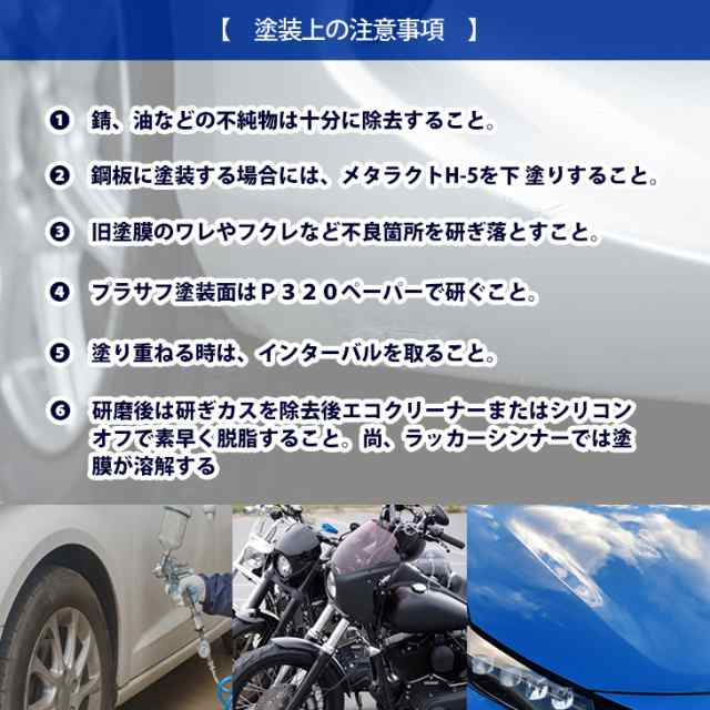 関西ペイント １液プラサフ（希釈済）グリーン 1kg 自動車用ウレタン塗料 カンペ ウレタン 塗料 サフェーサーの通販はau PAY マーケット  PROST株式会社 au PAY マーケット－通販サイト