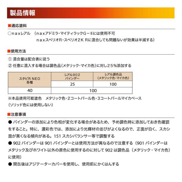 naxレアル 902 バインダー 2kg/日本ペイント 添加剤 塗料_2