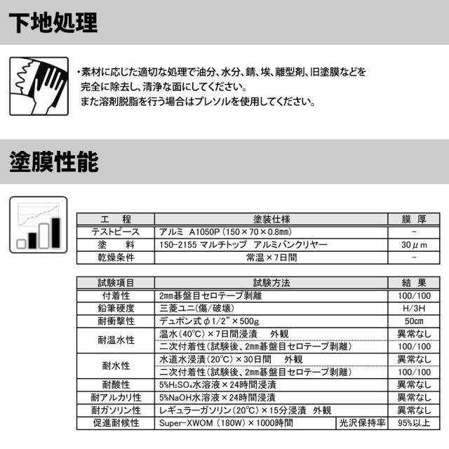マルチトップ　アルミバンクリヤー　2kg/ロックペイント クリヤー 塗料_4