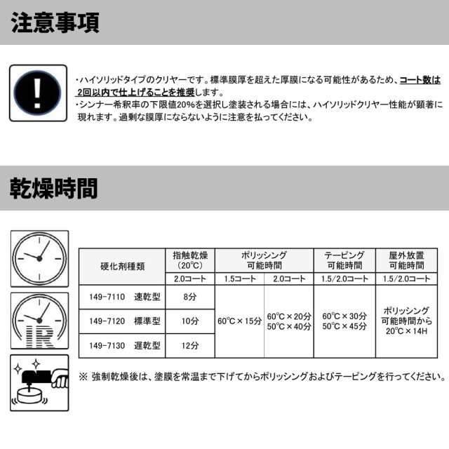 149-7110 エコロック グランドクリヤー ハードナー  (2：1型) 4kg - 1