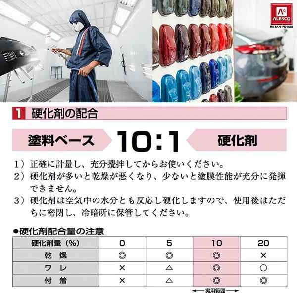 関西ペイントPG80 #645 ブライトエロー 1kg / 自動車用 ウレタン 塗料 2液 カンペ イエロー 黄色の通販はau PAY マーケット -  PROST株式会社