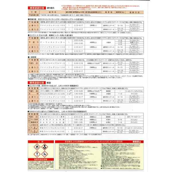 ファインウレタン 7分艶 標準色 15kg セット 【メーカー直送便/代引不可】日本ペイント 2液 外壁 塗料の通販はau PAY マーケット  PROST株式会社 au PAY マーケット－通販サイト