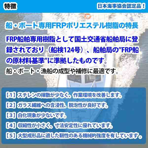 船 ボート専用 FRP補修4点キット 樹脂４kg ノンパラフィン 硬化剤 ガラスマット アセトン 付 【55%OFF!】