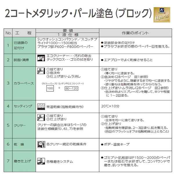 コスト削減に！レタンPG ハイブリッド エコ #109 シルバー メタリック