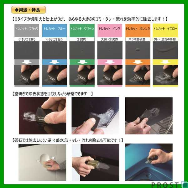 塗装後のごみ取り・仕上げに！コバックス トレカット ブロック 8面カット イエロー 800番相当 1枚/研磨 仕上げ クリアの通販はau PAY  マーケット - PROST株式会社