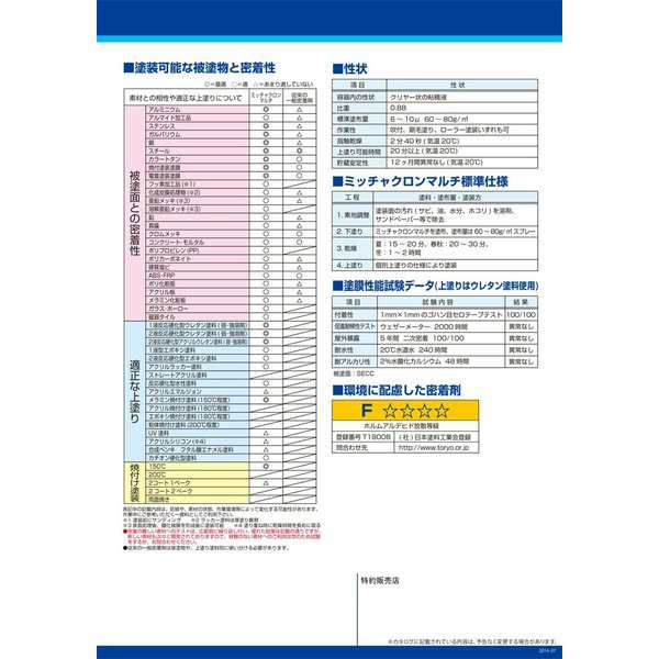 ミッチャクロン マルチ スプレー 420ml / 塗料密着剤 プライマー ウレタン塗料 染めQテクノロジィ エアゾールの通販はau PAY マーケット  - PROST株式会社