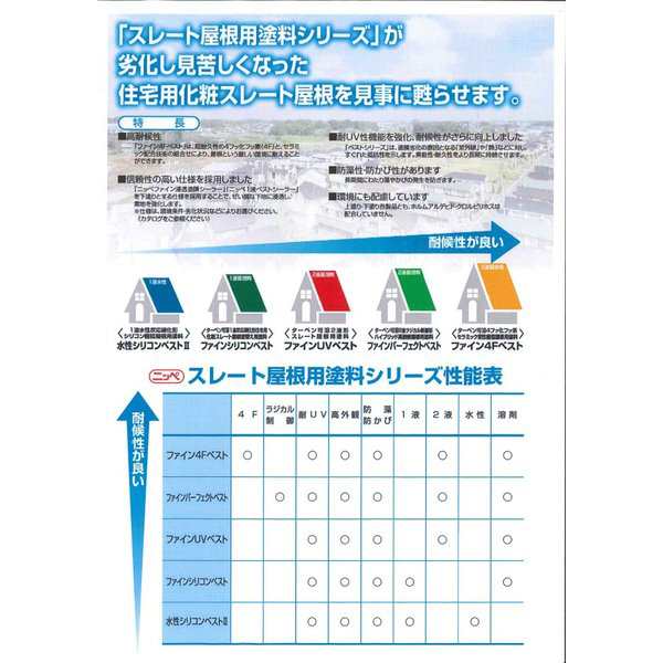 送料無料！ファインシリコンベスト 15kg 標準色 【メーカー直送便/代引不可】日本ペイント 屋根用 塗料の通販はau PAY マーケット  PROST株式会社 au PAY マーケット－通販サイト