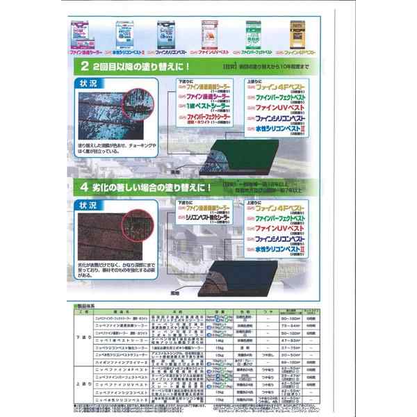 送料無料！ファインシリコンベスト 15kg 標準色 【メーカー直送便/代引不可】日本ペイント 屋根用 塗料の通販はau PAY マーケット  PROST株式会社 au PAY マーケット－通販サイト