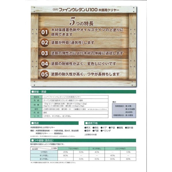 ファインウレタン木部用クリヤー 4kgセット 【メーカー直送便/代引不可】日本ペイント 外壁 塗料_1