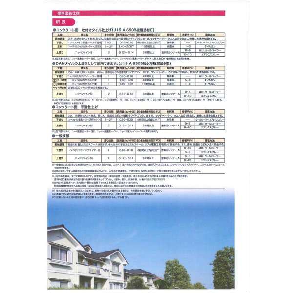 ファインウレタン  3分艶 標準色（割高色） 15kg セット 日本ペイント 2液 外壁 塗料 - 1