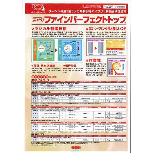 送料無料！ファインパーフェクトトップ 標準色（割高色） 15kg 【メーカー直送便/代引不可】日本ペイント 外壁 塗料の通販はau PAY マーケット  - PROST株式会社