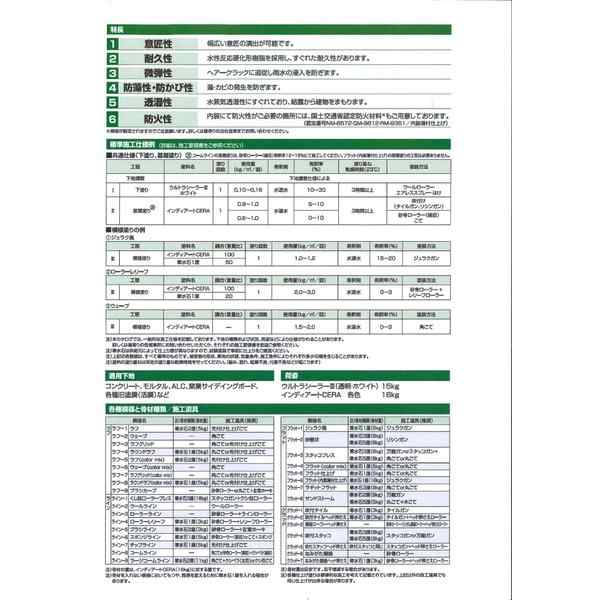 インディアートCERA 16kg 標準色 【メーカー直送便/代引不可】日本ペイント 内装材 塗料の通販はau PAY マーケット -  PROST株式会社 | au PAY マーケット－通販サイト