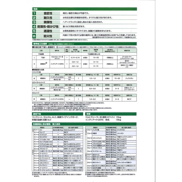 インディアートCERA 16kg 標準色（割高色） 【メーカー直送便/代引不可】日本ペイント 内装材 塗料_1