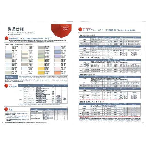 水性サーモアイウォールＳi 15kg 標準色 【メーカー直送便/代引不可】日本ペイント 外壁 塗料｜au PAY マーケット